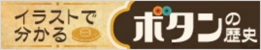 ボタンの歴史がわかるインフォグラフィック